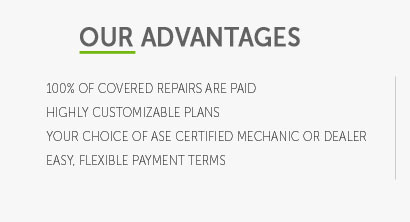 all inclusive auto warranties